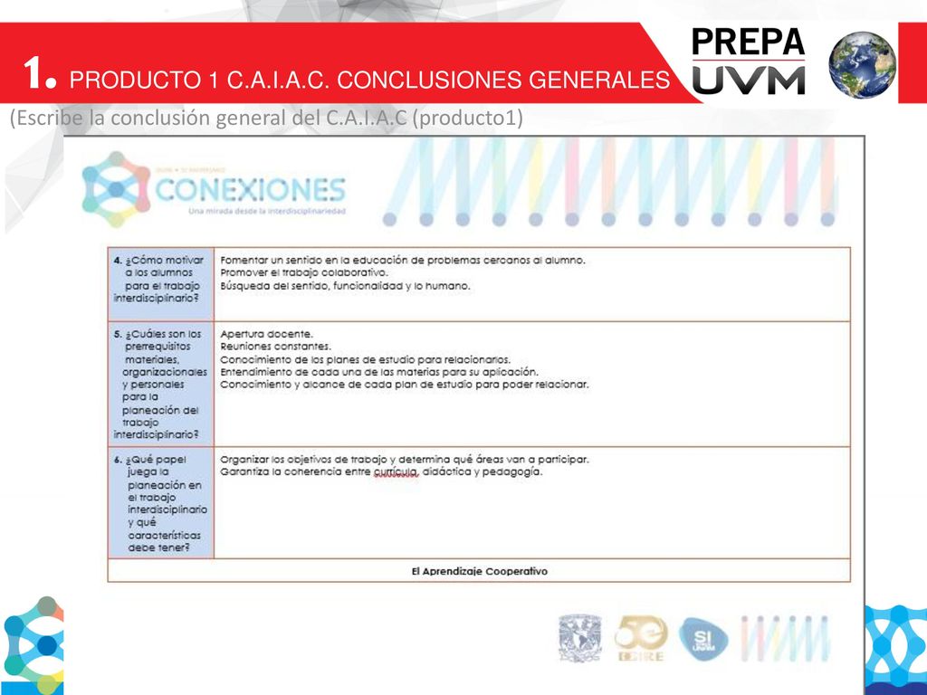 1. PRODUCTO 1 C.A.I.A.C. CONCLUSIONES GENERALES