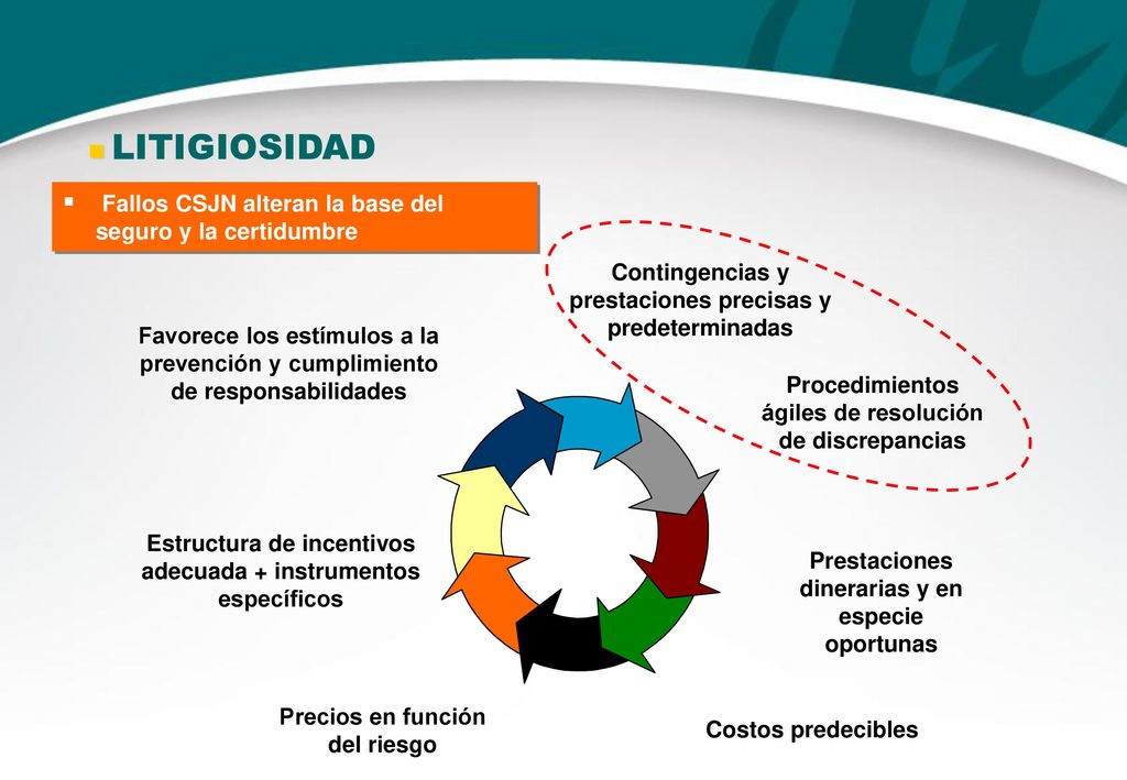 Fallos CSJN alteran la base del seguro y la certidumbre