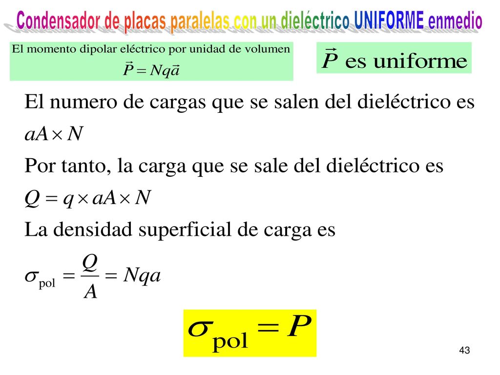 Condensador de placas paralelas con un dieléctrico UNIFORME enmedio