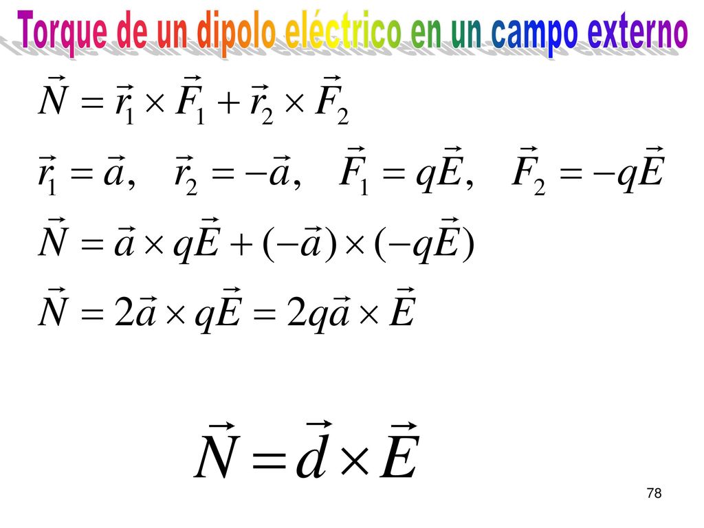 Torque de un dipolo eléctrico en un campo externo