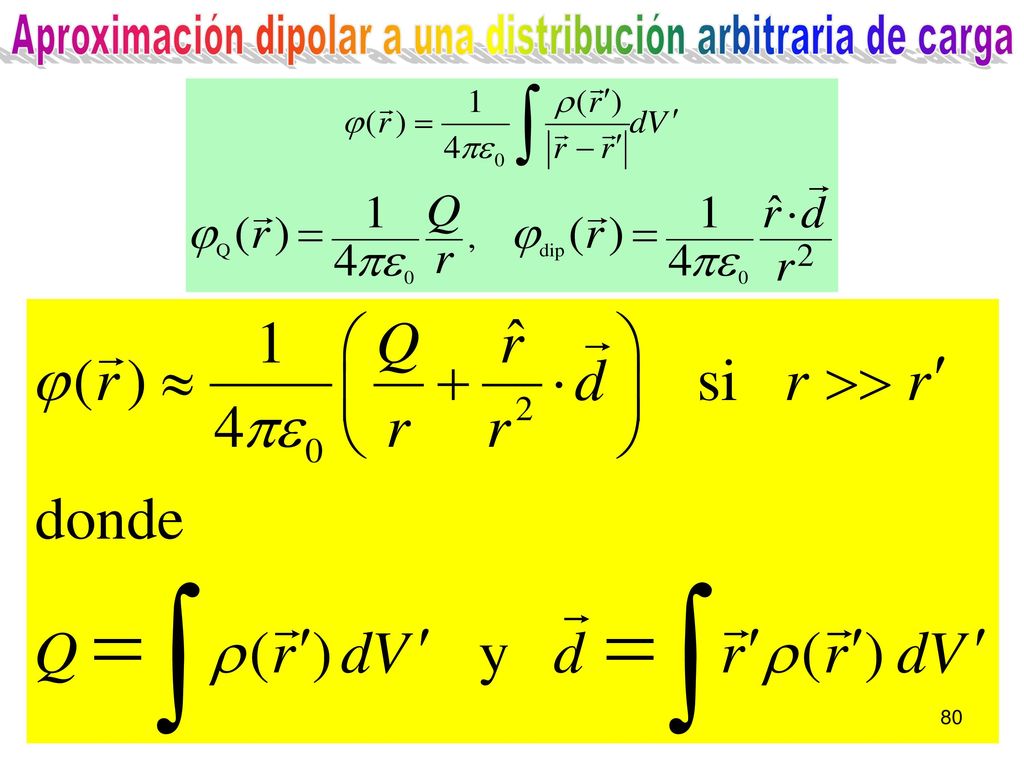 Aproximación dipolar a una distribución arbitraria de carga