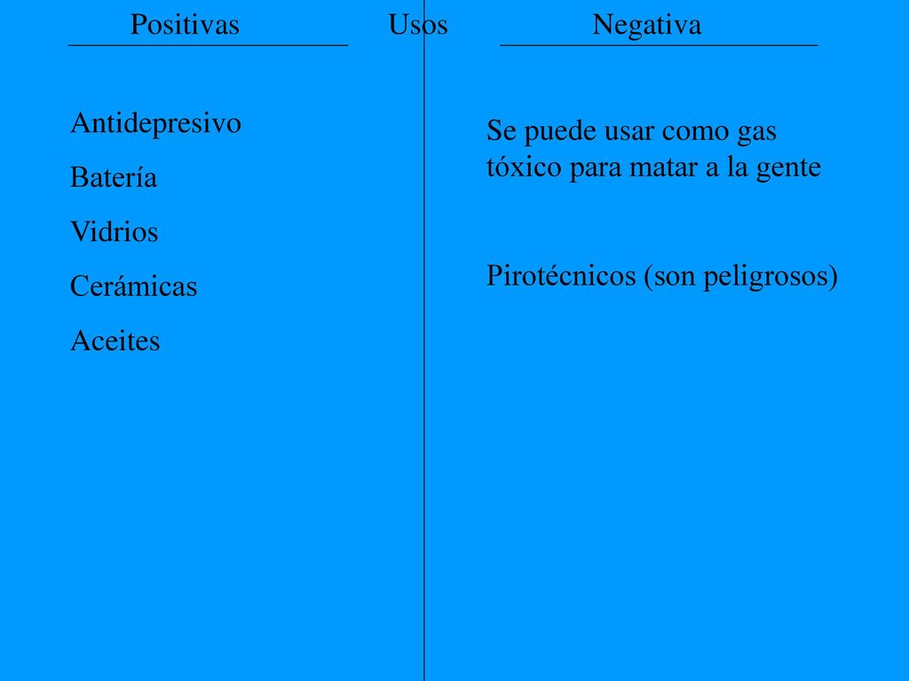 Positivas Usos. Negativa. Antidepresivo. Batería. Vidrios. Cerámicas. Aceites. Se puede usar como gas tóxico para matar a la gente.