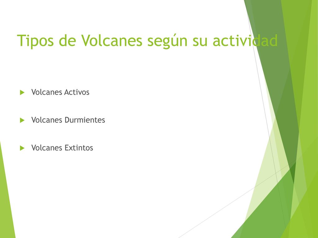 Tipos de Volcanes según su actividad