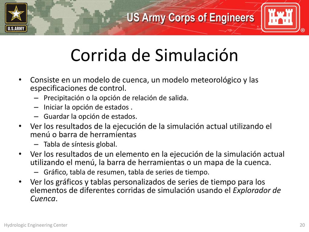 Corrida de Simulación Consiste en un modelo de cuenca, un modelo meteorológico y las especificaciones de control.