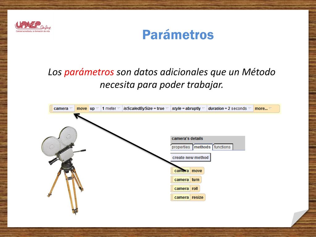 Parámetros Los parámetros son datos adicionales que un Método necesita para poder trabajar.