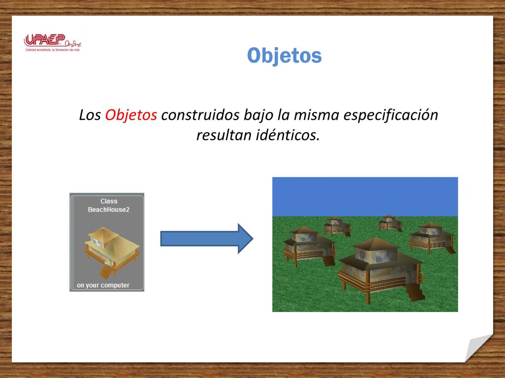 Objetos Los Objetos construidos bajo la misma especificación resultan idénticos.