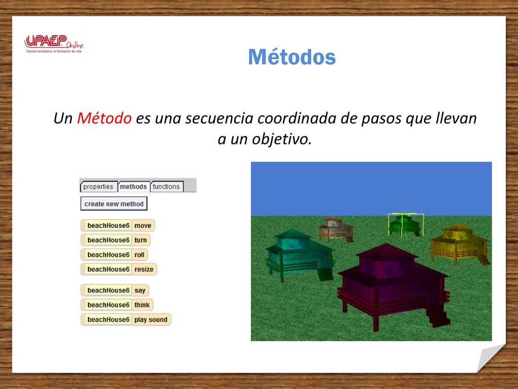 Métodos Un Método es una secuencia coordinada de pasos que llevan a un objetivo.