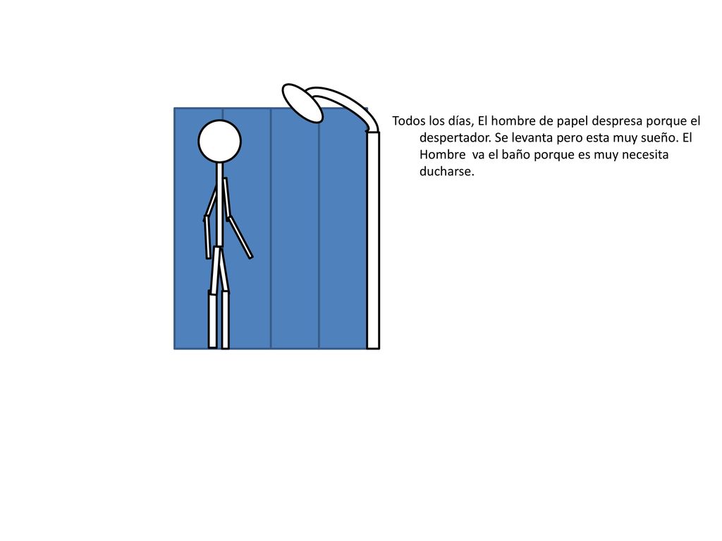Todos los días, El hombre de papel despresa porque el despertador