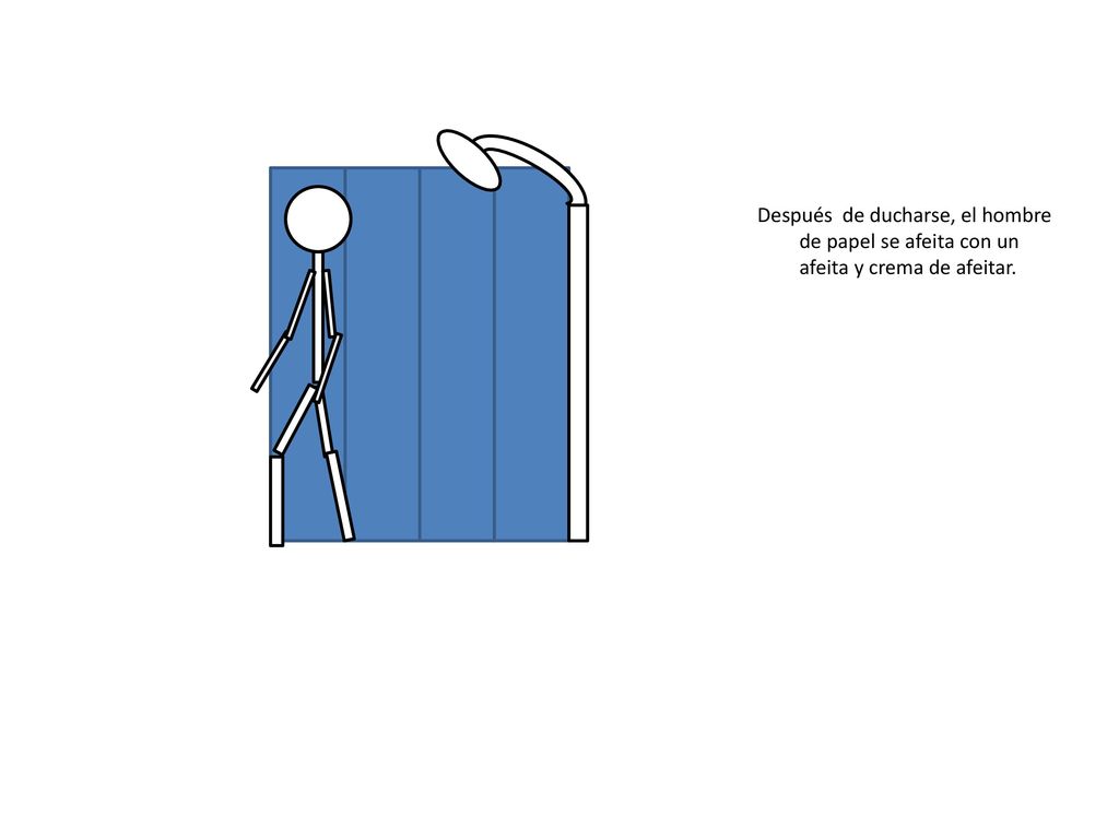 Después de ducharse, el hombre de papel se afeita con un afeita y crema de afeitar.