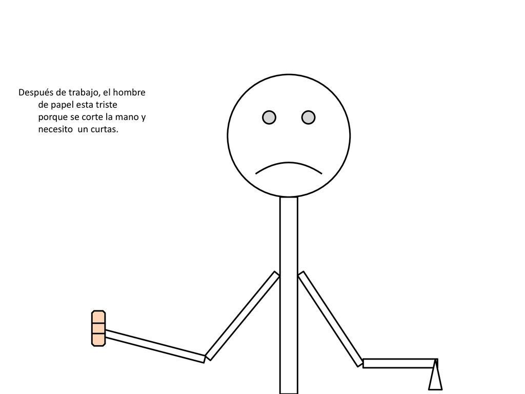 Después de trabajo, el hombre de papel esta triste porque se corte la mano y necesito un curtas.