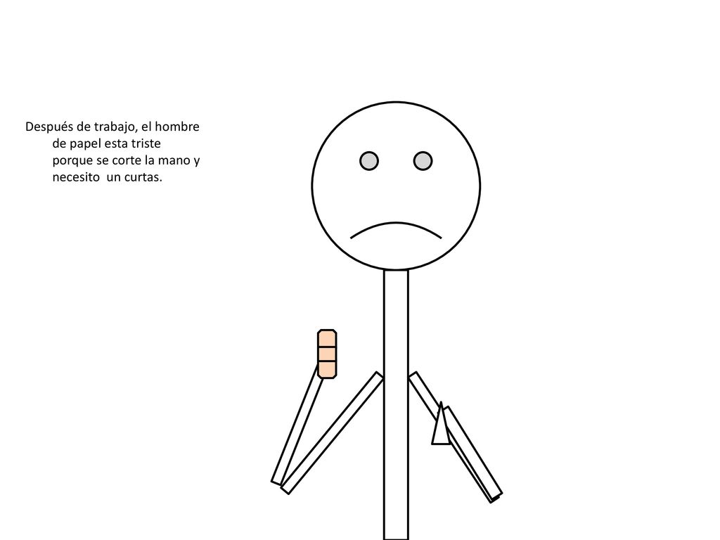 Después de trabajo, el hombre de papel esta triste porque se corte la mano y necesito un curtas.
