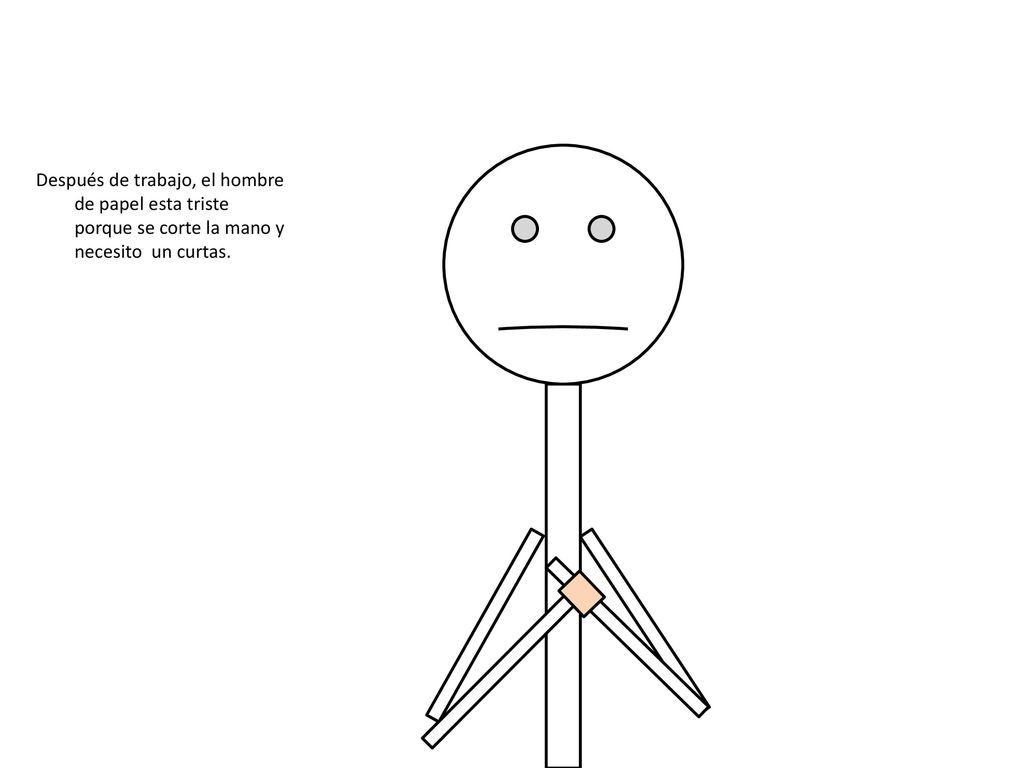 Después de trabajo, el hombre de papel esta triste porque se corte la mano y necesito un curtas.