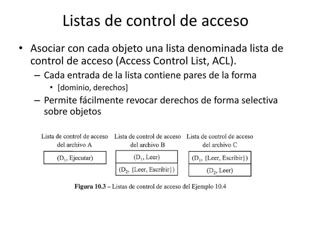Listas de control de acceso