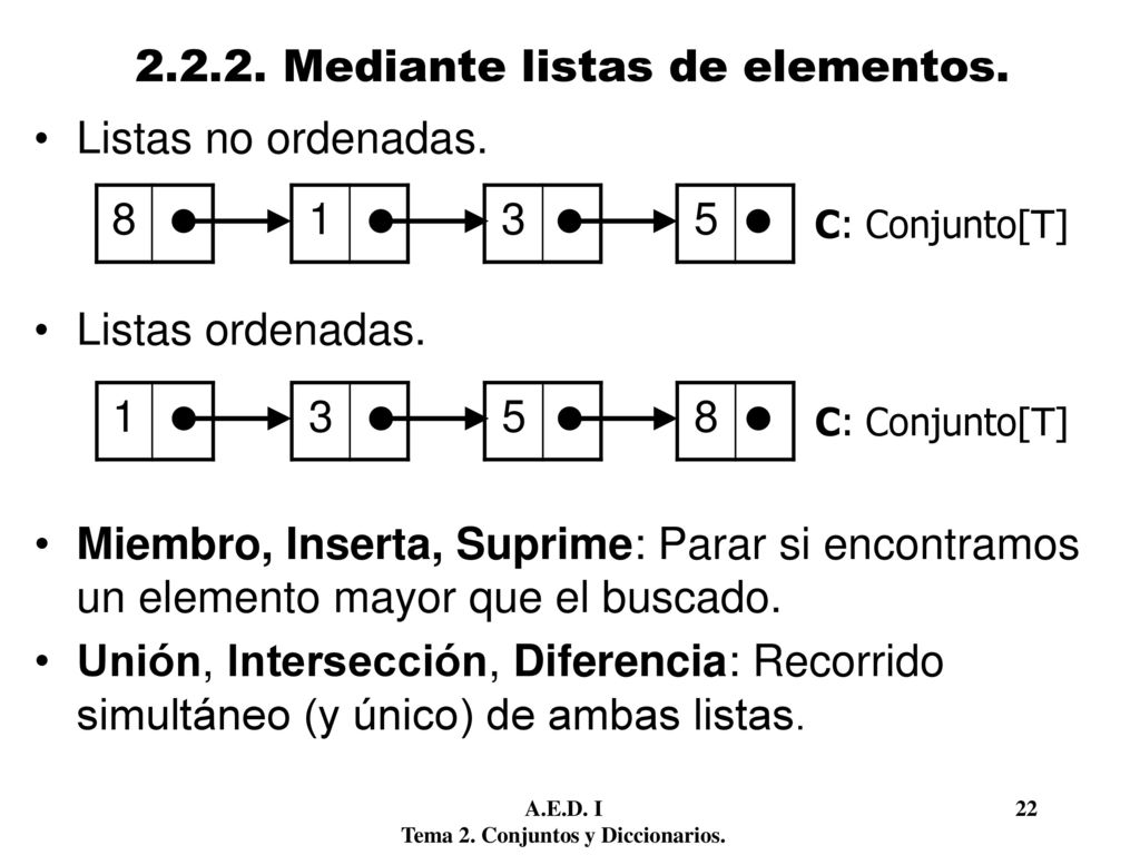 Mediante listas de elementos.