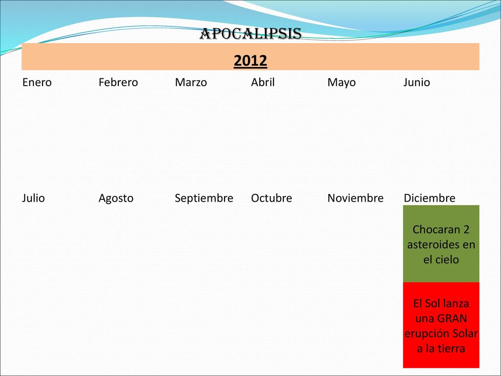 APOCALIPSIS 2012 Enero Febrero Marzo Abril Mayo Junio Julio Agosto