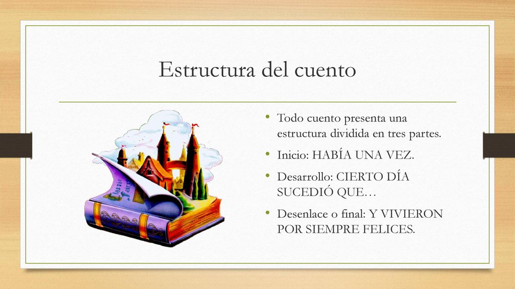 Estructura del cuento Todo cuento presenta una estructura dividida en tres partes. Inicio: HABÍA UNA VEZ.