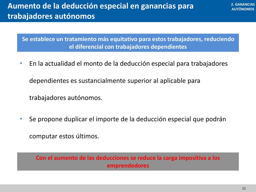 Aumento de la deducción especial en ganancias para trabajadores autónomos