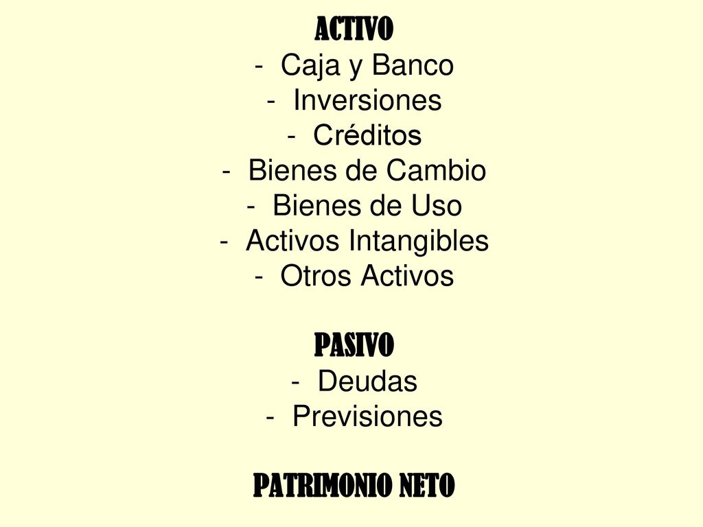 ACTIVO Caja y Banco. Inversiones. Créditos. Bienes de Cambio. Bienes de Uso. Activos Intangibles.