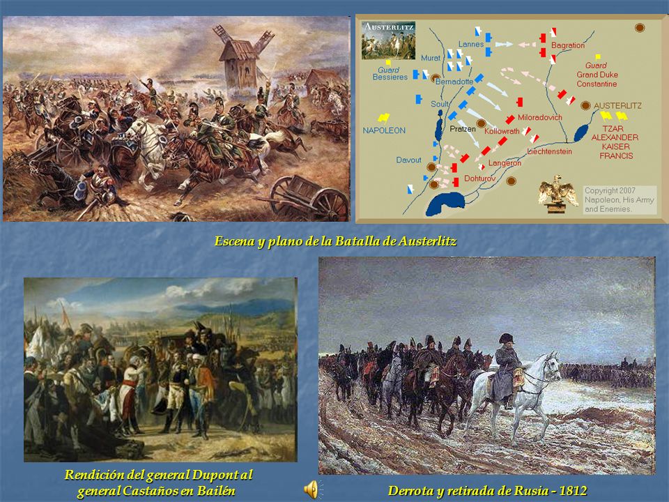 Escena y plano de la Batalla de Austerlitz