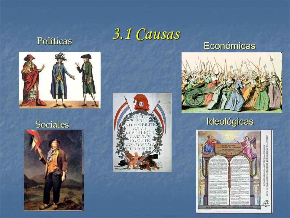 3.1 Causas Políticas Sociales Económicas Ideológicas