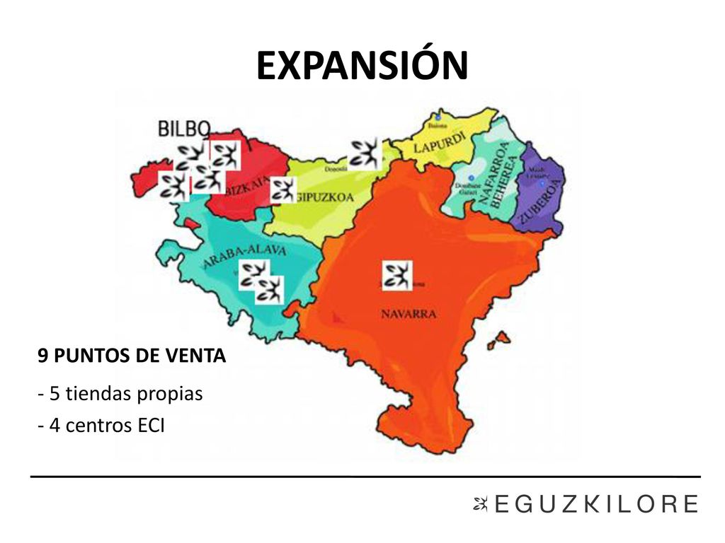 9 PUNTOS DE VENTA 5 tiendas propias 4 centros ECI
