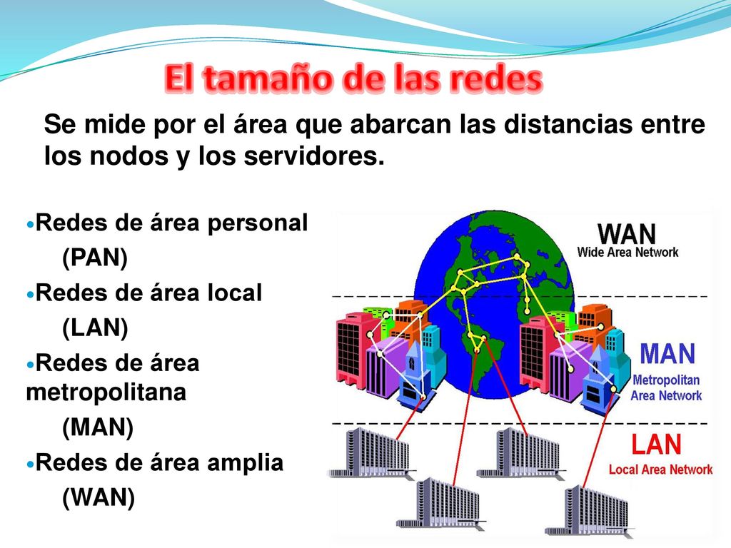 El tamaño de las redes Se mide por el área que abarcan las distancias entre los nodos y los servidores.