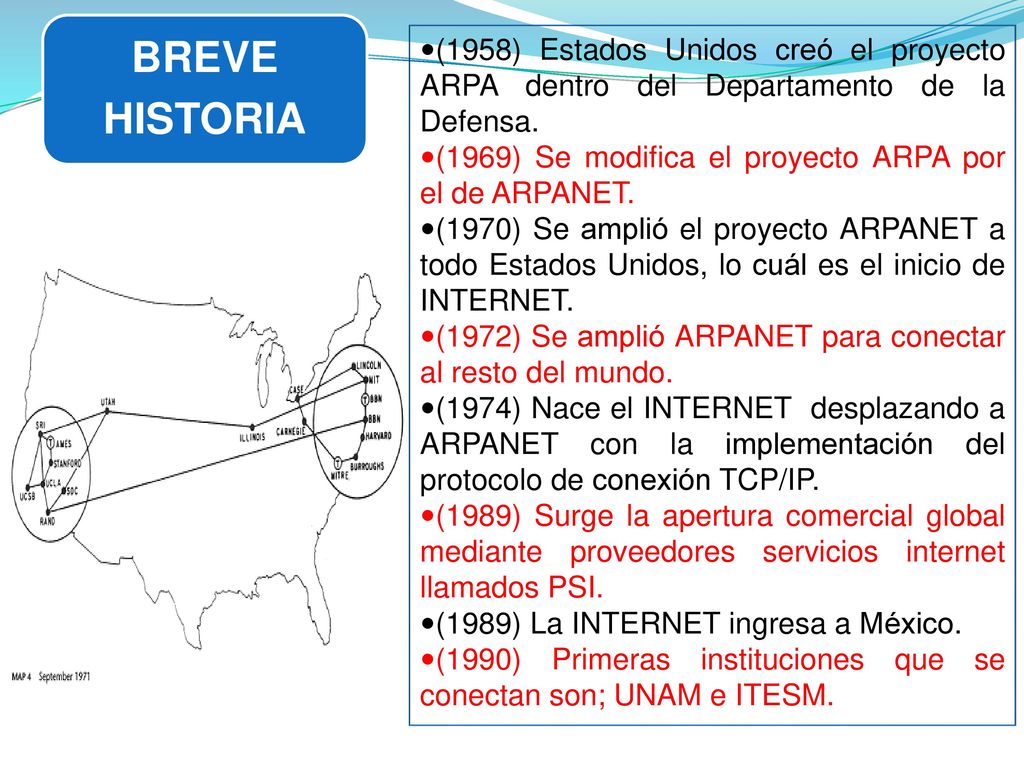 BREVE HISTORIA. (1958) Estados Unidos creó el proyecto ARPA dentro del Departamento de la Defensa.