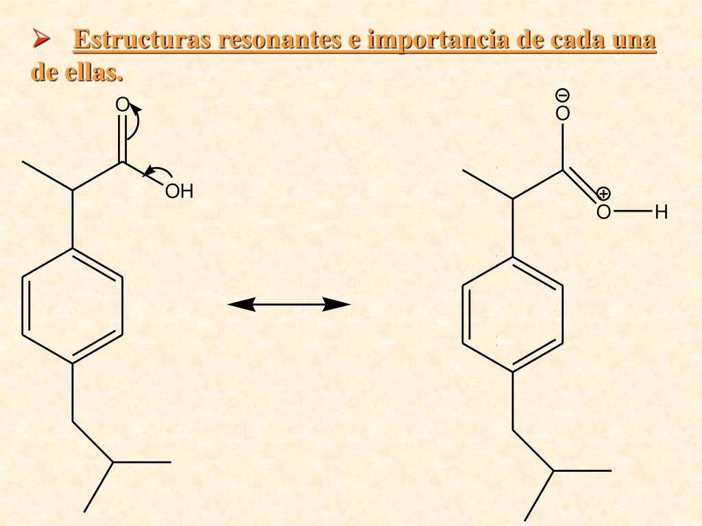 Estructuras resonantes e importancia de cada una de ellas.