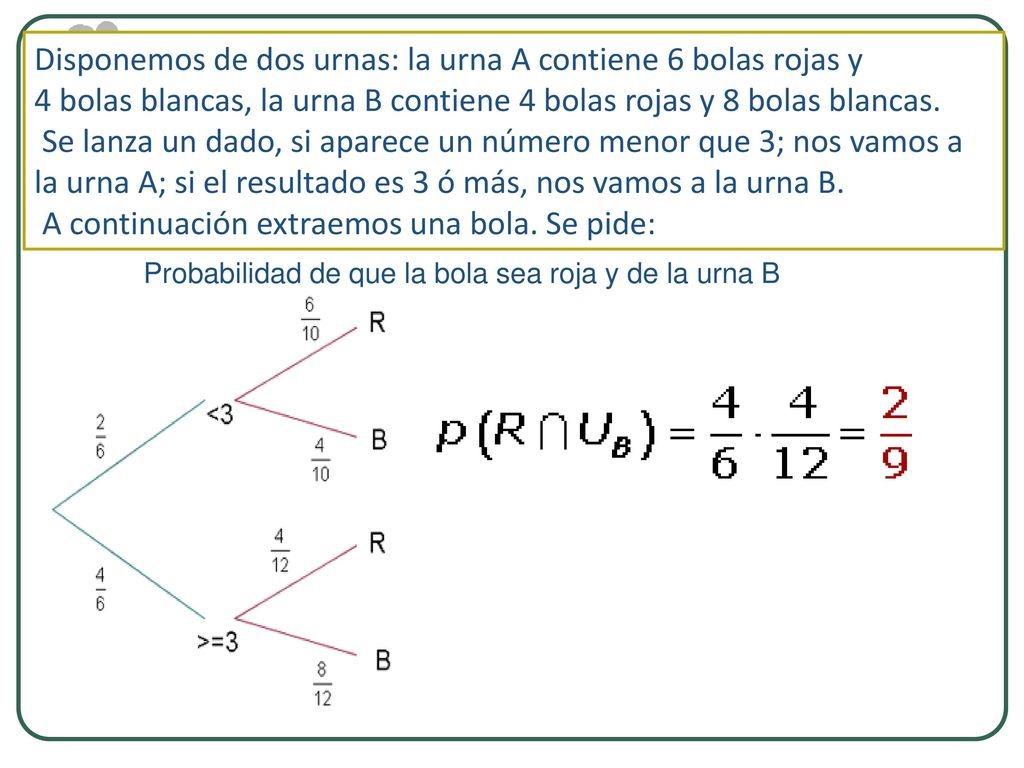 Disponemos de dos urnas: la urna A contiene 6 bolas rojas y