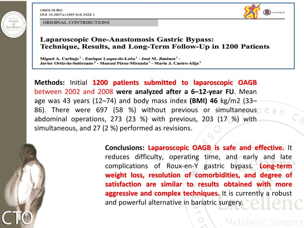 Methods: Initial 1200 patients submitted to laparoscopic OAGB between 2002 and 2008 were analyzed after a 6–12-year FU. Mean age was 43 years (12–74) and body mass index (BMI) 46 kg/m2 (33–86). There were 697 (58 %) without previous or simultaneous abdominal operations, 273 (23 %) with previous, 203 (17 %) with simultaneous, and 27 (2 %) performed as revisions.