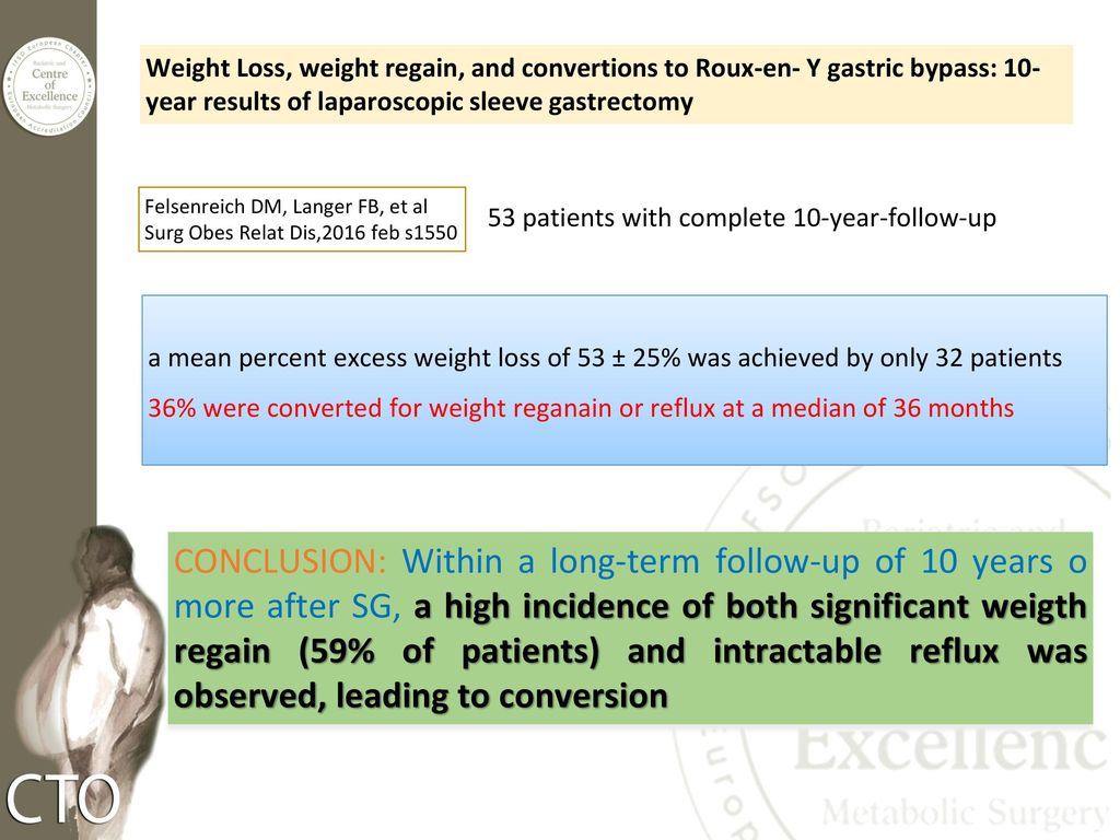 Weight Loss, weight regain, and convertions to Roux-en- Y gastric bypass: 10-year results of laparoscopic sleeve gastrectomy