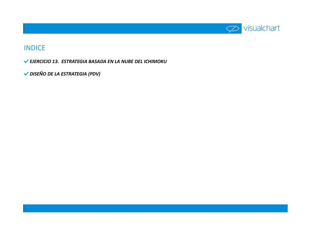 INDICE EJERCICIO 13. ESTRATEGIA BASADA EN LA NUBE DEL ICHIMOKU