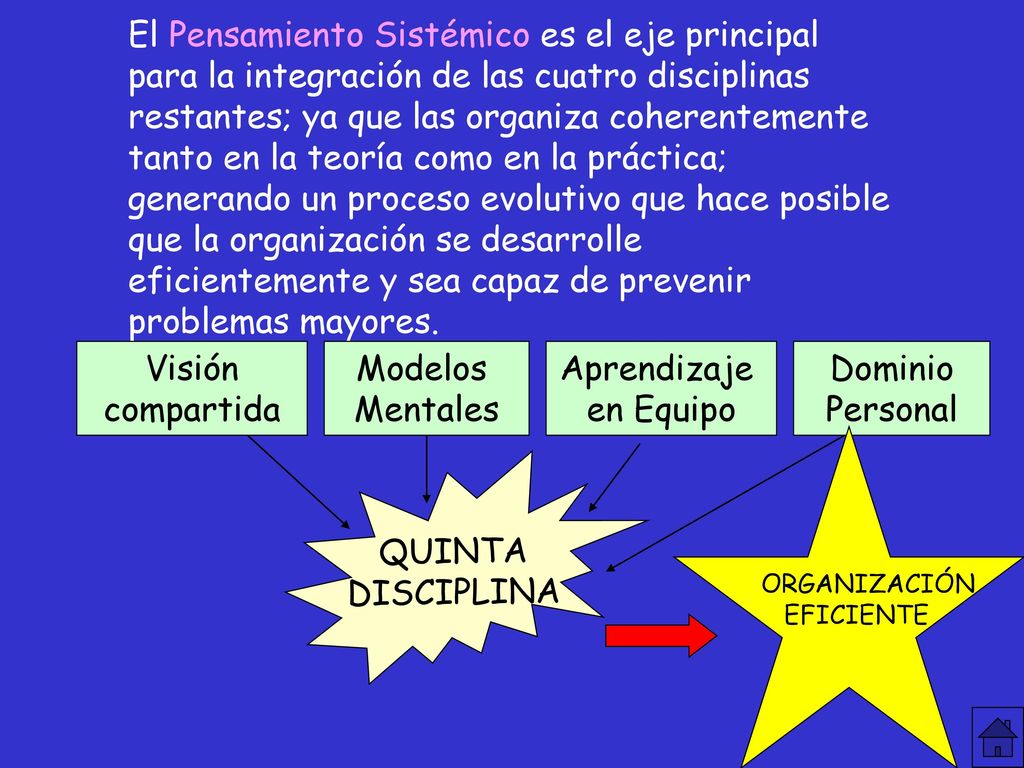 El Pensamiento Sistémico es el eje principal para la integración de las cuatro disciplinas restantes; ya que las organiza coherentemente tanto en la teoría como en la práctica; generando un proceso evolutivo que hace posible que la organización se desarrolle eficientemente y sea capaz de prevenir problemas mayores.