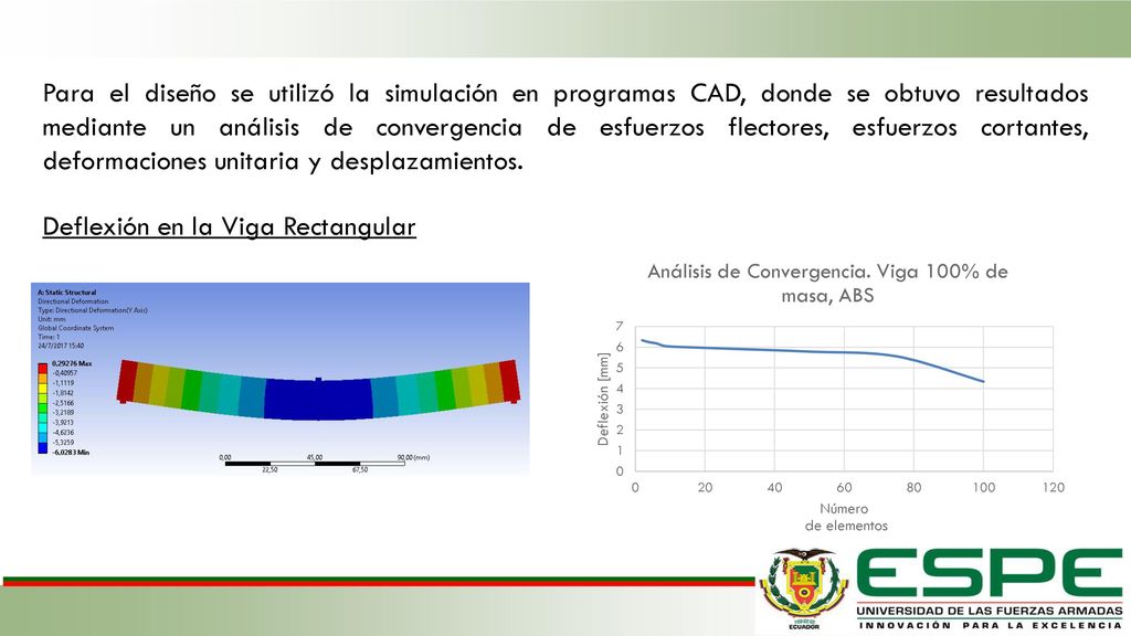 Para el diseño se utilizó la simulación en programas CAD, donde se obtuvo resultados mediante un análisis de convergencia de esfuerzos flectores, esfuerzos cortantes, deformaciones unitaria y desplazamientos.