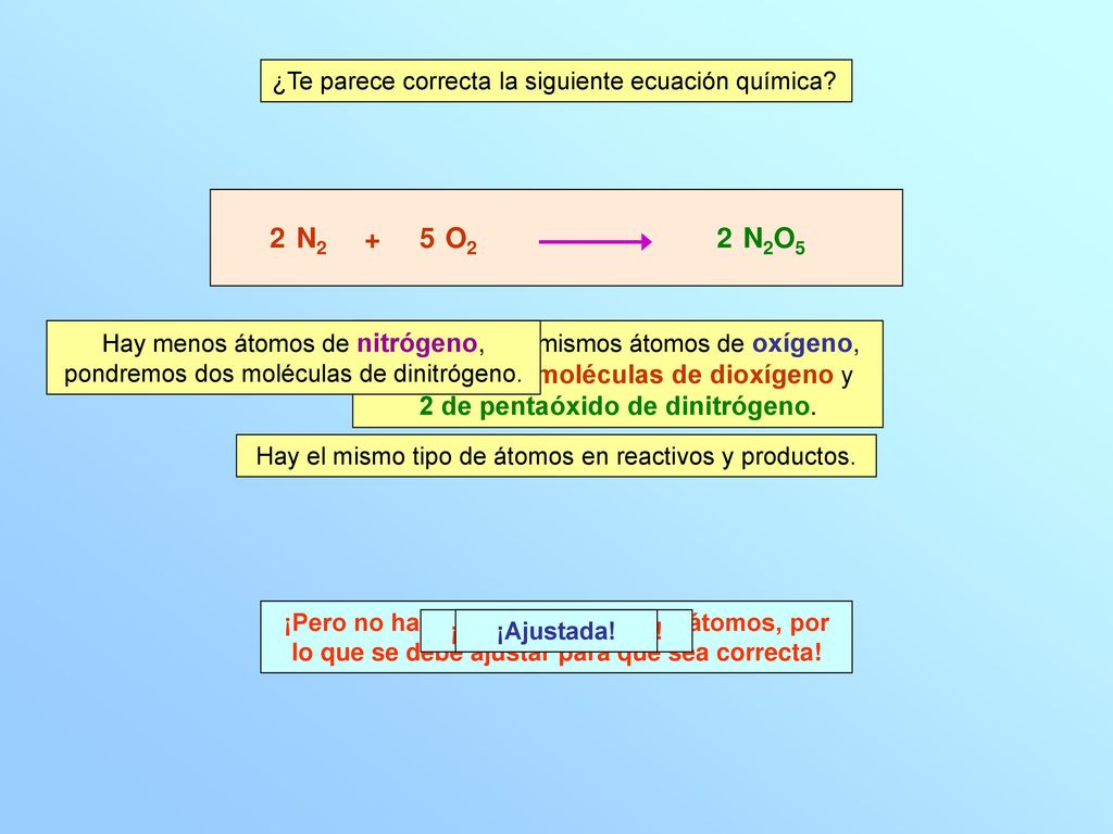 2 N2 + 5 O2 2 N2O5 2 de pentaóxido de dinitrógeno.