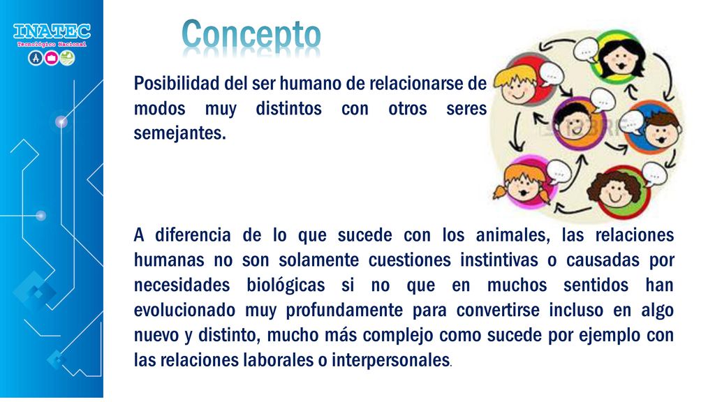 Concepto Posibilidad del ser humano de relacionarse de modos muy distintos con otros seres semejantes.