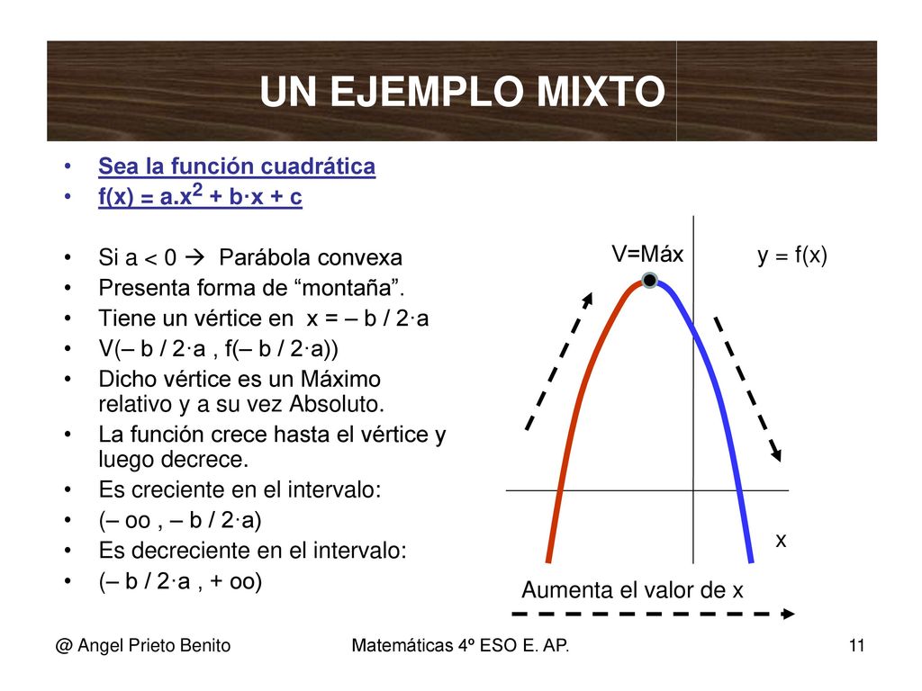 UN EJEMPLO MIXTO Sea la función cuadrática f(x) = a.x2 + b·x + c