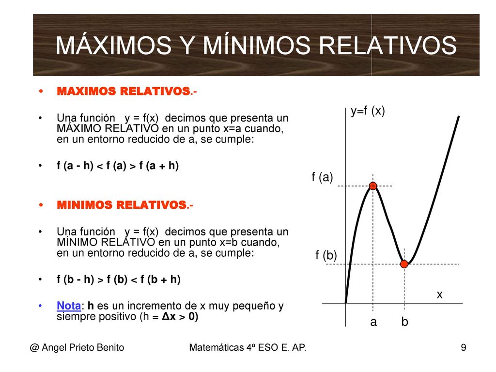 Apuntes Matematicas 2º Eso Ppt Descargar