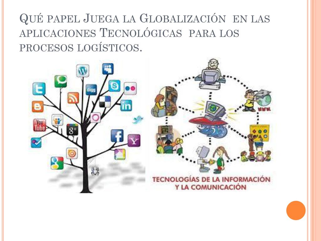 Qué papel Juega la Globalización en las aplicaciones Tecnológicas para los procesos logísticos.