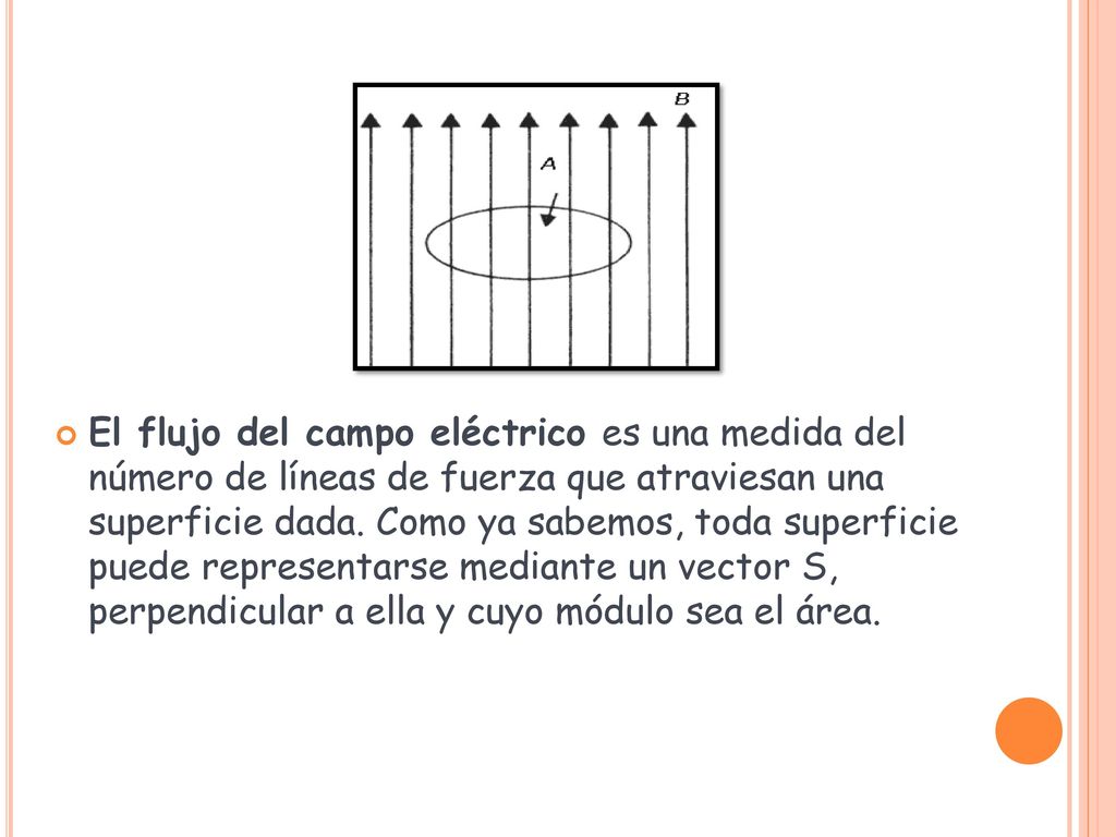 El flujo del campo eléctrico es una medida del número de líneas de fuerza que atraviesan una superficie dada.