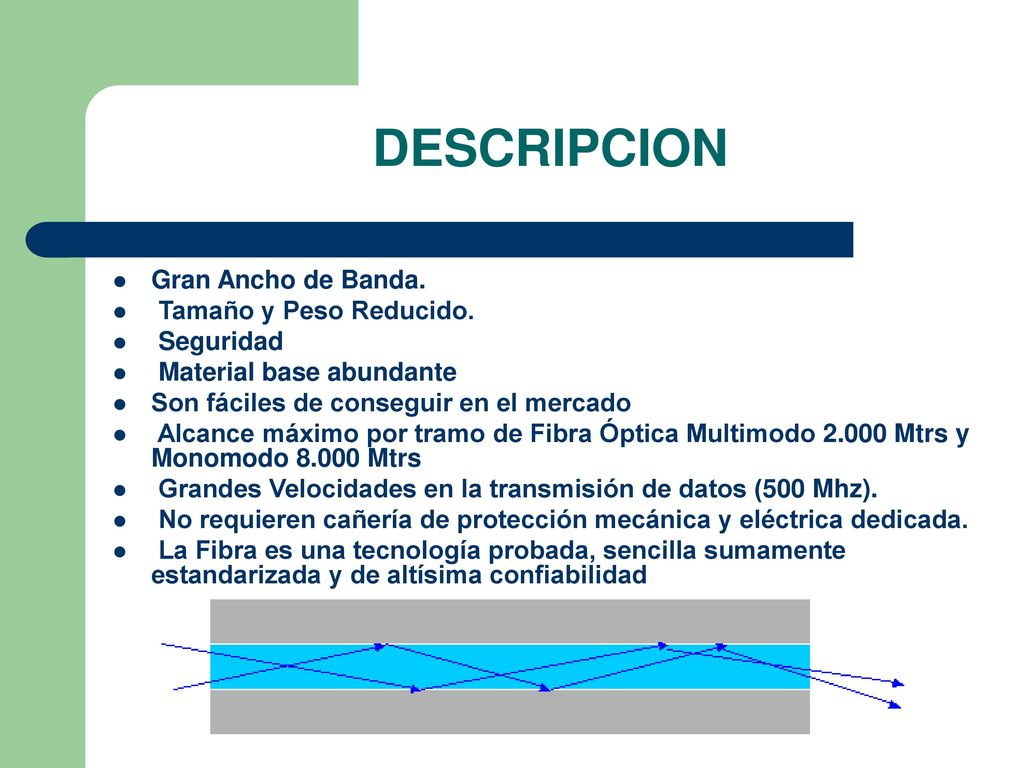 DESCRIPCION Gran Ancho de Banda. Tamaño y Peso Reducido. Seguridad