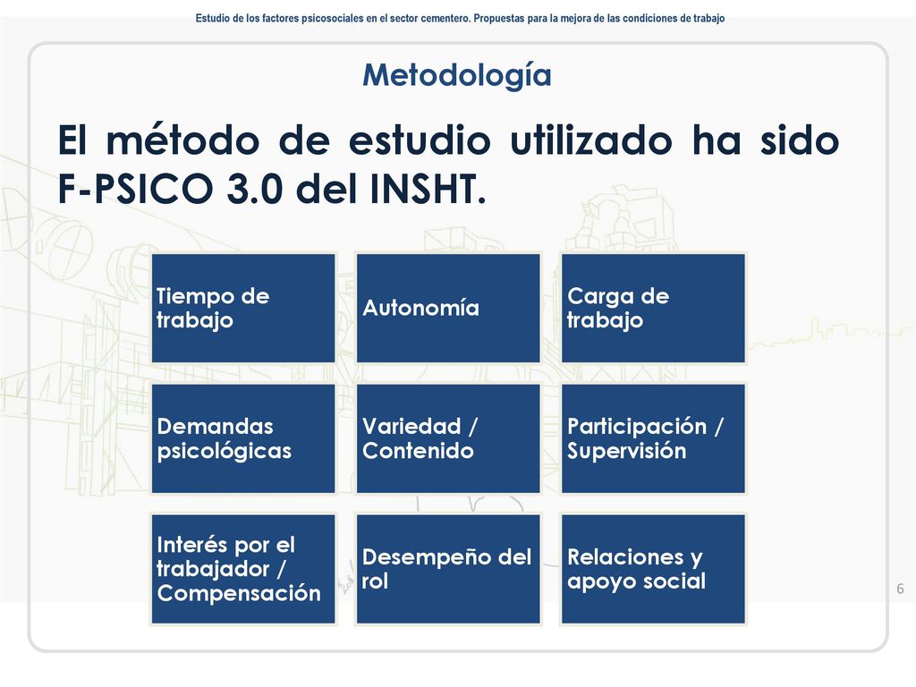 El método de estudio utilizado ha sido F-PSICO 3.0 del INSHT.