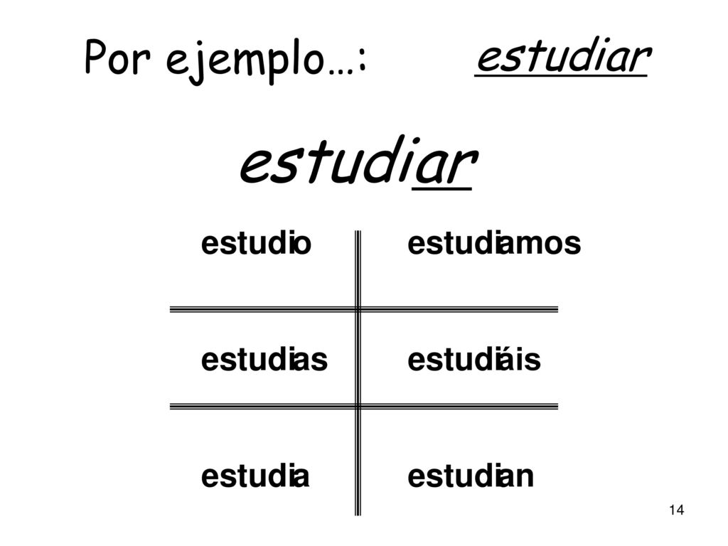Por ejemplo…: estudiar estudi ar estudi o as a amos áis an