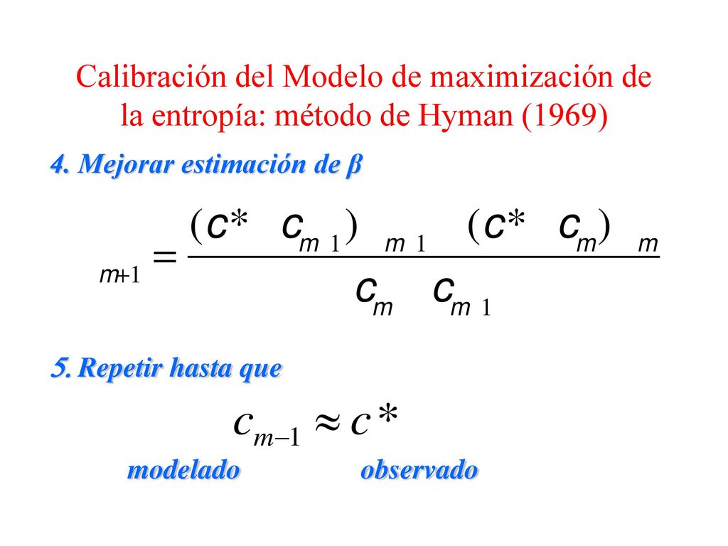 Calibración del Modelo de maximización de la entropía: método de Hyman (1969)