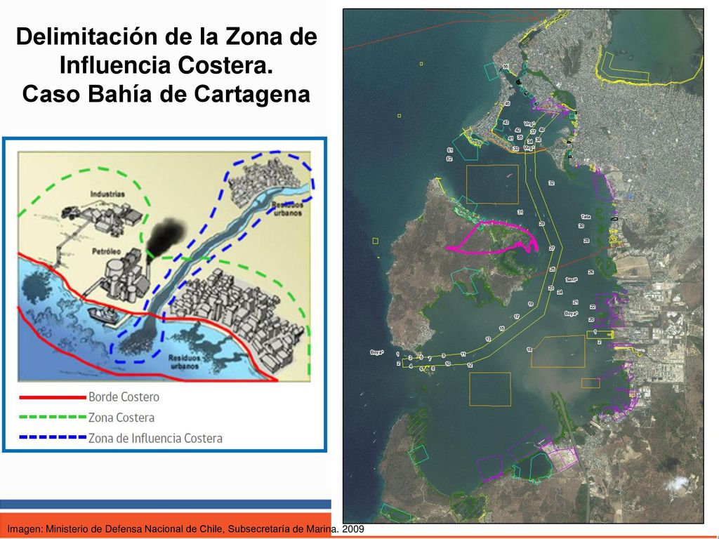 Delimitación de la Zona de Influencia Costera. Caso Bahía de Cartagena