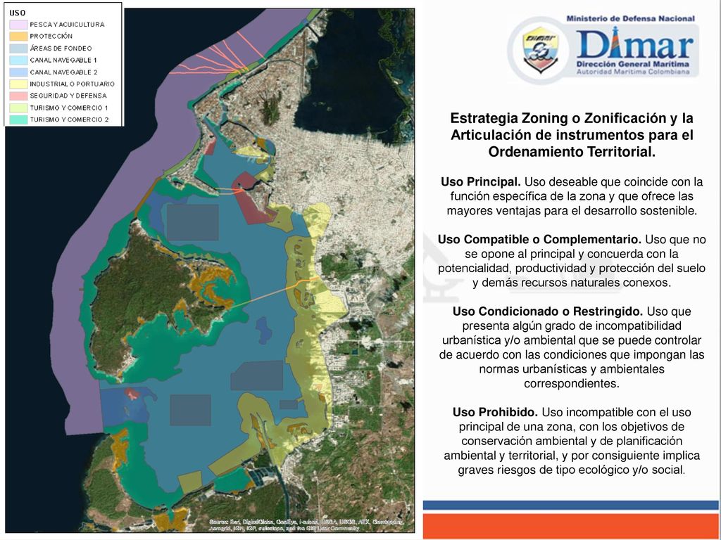 Estrategia Zoning o Zonificación y la Articulación de instrumentos para el Ordenamiento Territorial.