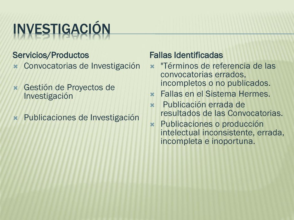 Investigación Servicios/Productos Fallas Identificadas
