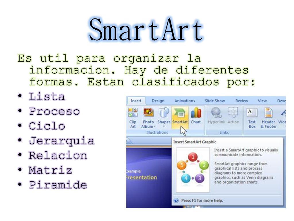 SmartArt Es util para organizar la informacion. Hay de diferentes formas. Estan clasificados por: Lista.