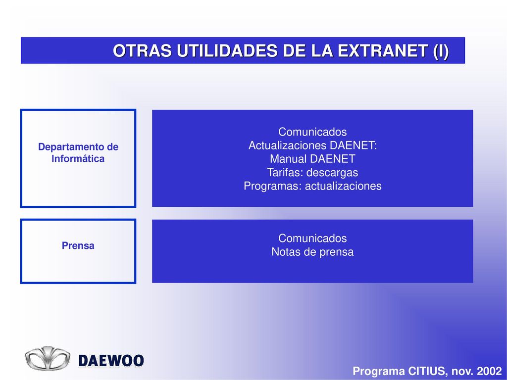 OTRAS UTILIDADES DE LA EXTRANET (I) Departamento de Informática