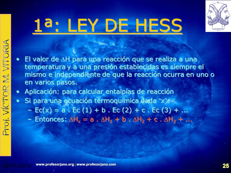 1ª: LEY DE HESS